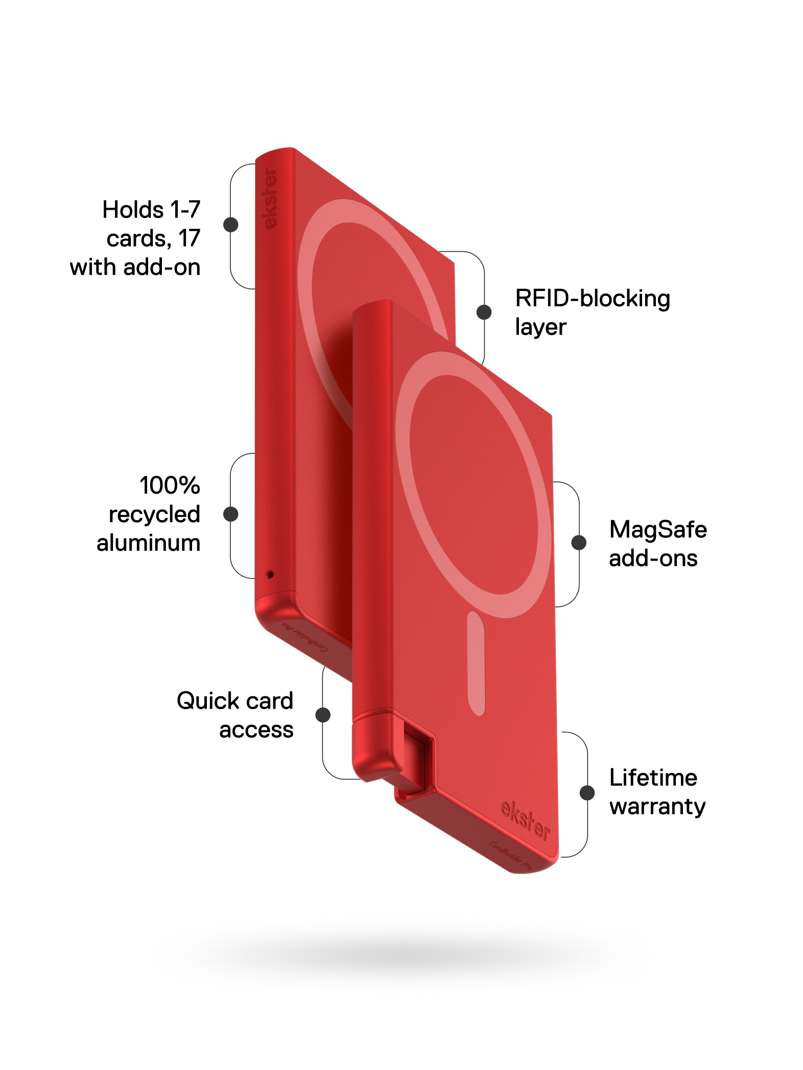 Ekster Cardholder Pro For MagSafe Blaze - Image 8