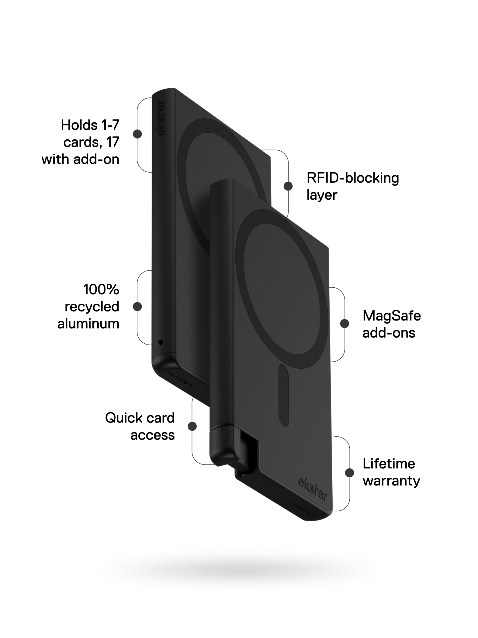 Ekster Cardholder Pro For MagSafe Stealth - Image 8