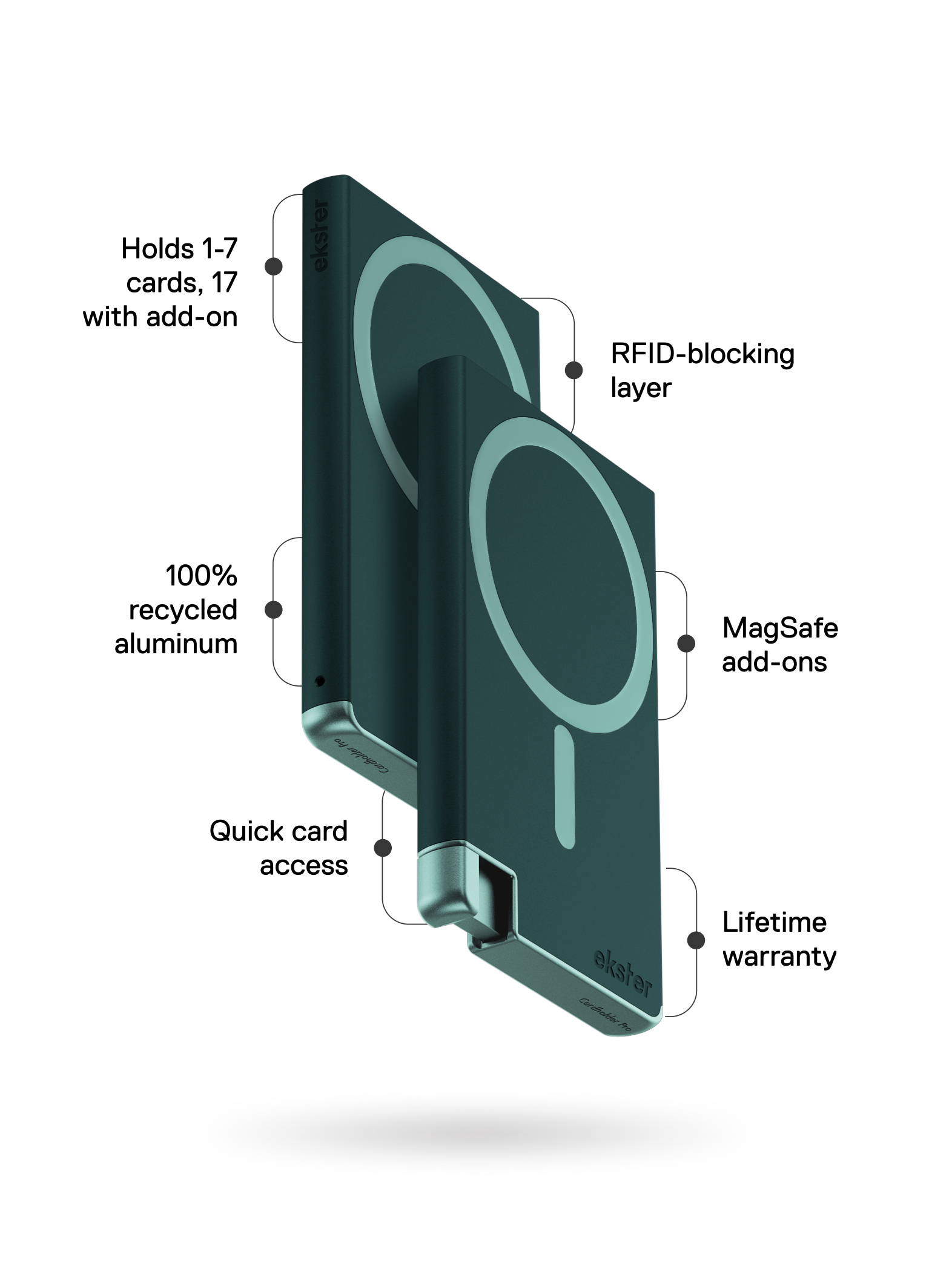 Ekster Cardholder Pro For MagSafe Transformative Teal - Image 7