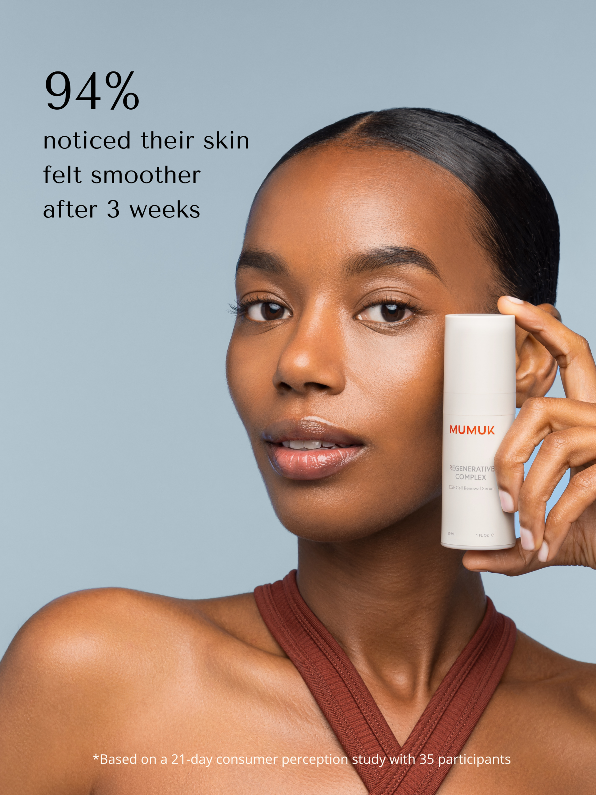 94% noticed their skin felt smoother - MUMUK study