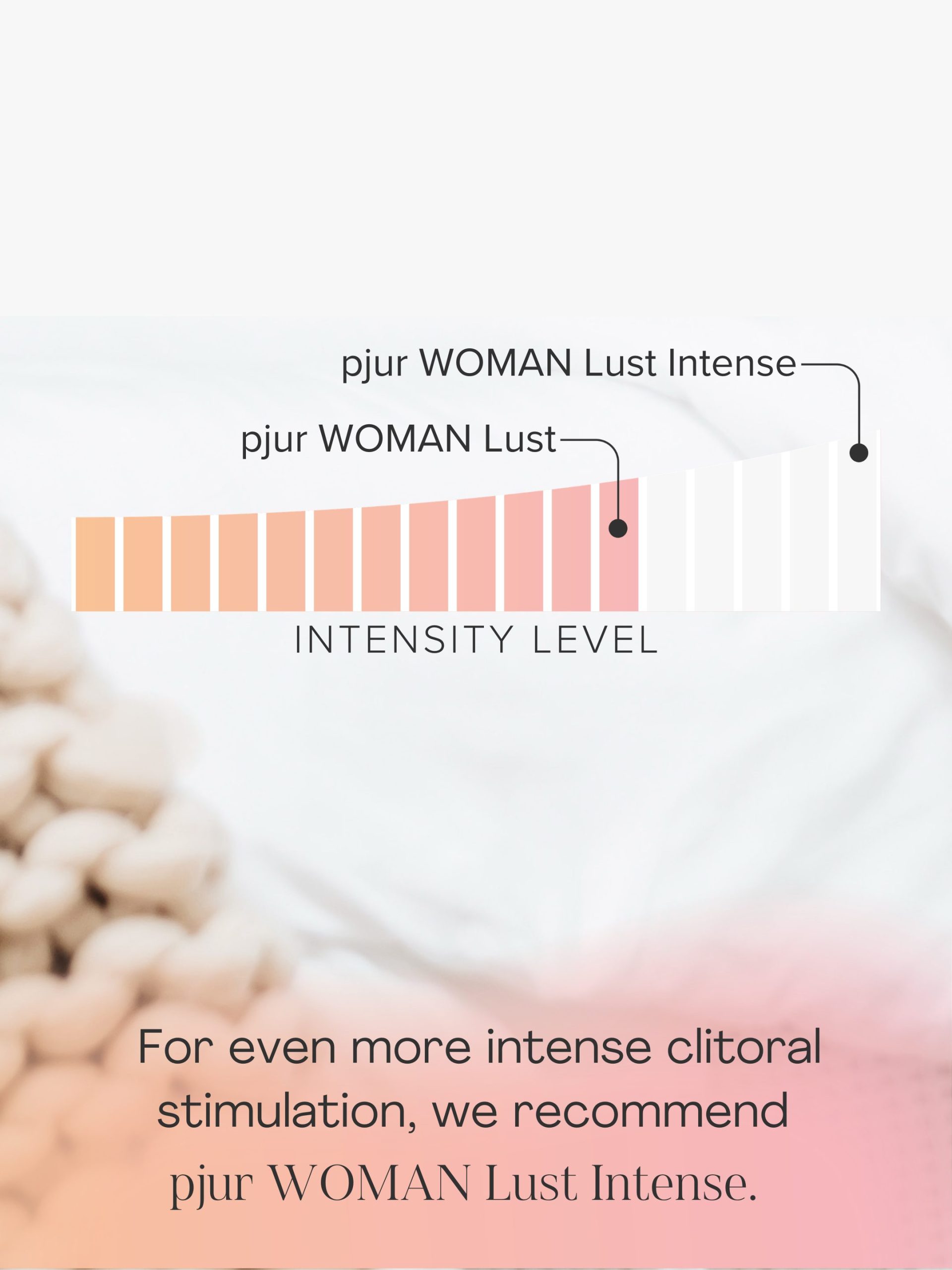 pjur WOMAN Lust